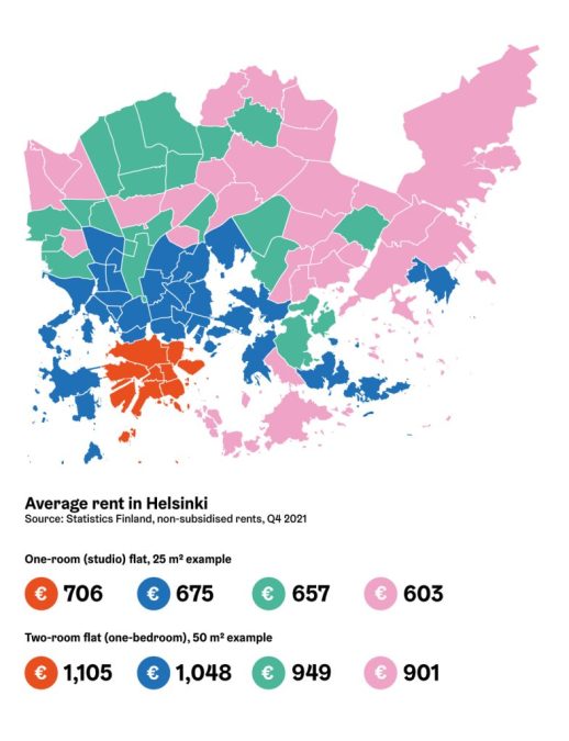 Map of average rental housing costs by month in Helsinki, divided into four groups by price